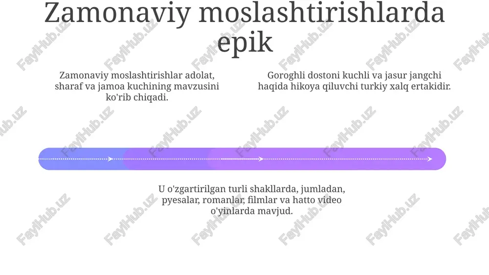 goroghli merosı - Page 4