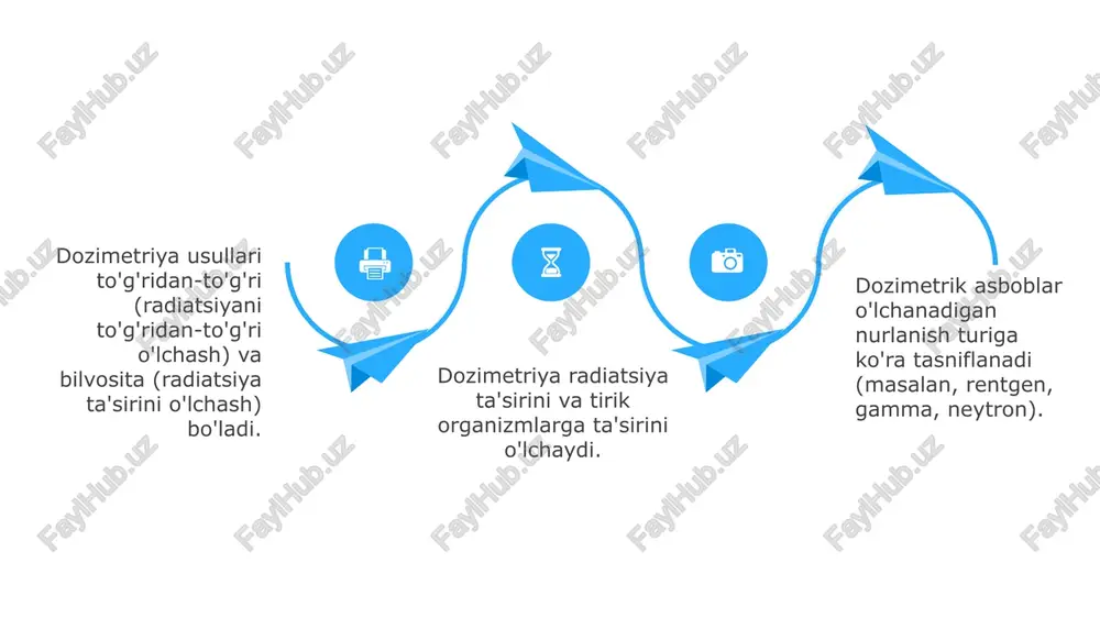 dozimetriya metrodlari - Page 4