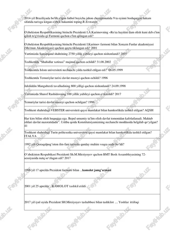 di? 2020 prezident qarori bilan o'zbekiston respublikasi ekologiya va atrof-muhitni muhofaza qilish davlat qo‘mitasi qachon tashkil etildi? 2017 o‘zbekiston ekologik partiyasi qachon tashkil etildi? 2019 1991 yilda yurtimizda qaysi allomaning 550 yilligi nishonlangan edi? a.navoiy yurtimizda ahmad al-farg'oniyning 1200 yillik yubileyi qachon nishonlangan edi? 1998 yurtimizda imom al-buxoriyning 1125 yillik yubileyi qachon nishonlangan edi? 1998 toshkent shahrida alisher navoiyning haykali qachon ochilgan? 1991 o'zbekistonda an'anaviy “sharq taronalari” xalqaro musiqa festivali qaysi shaharda o'tkazib kelinmoqda? samarqand yurtimizda xiva va buxoro shaharlarining 2500 yillik yubileylari qachon nishonlangan edi? 1997 http://lex.uz/docs/3190804 http://lex.uz/docs/3190804 2014-yil braziliyada bo'lib o'tgan futbol boyicha jahon chempionatida 9 ta oyinni boshqargan hakam sifatida tarixga kirgan o'zbek hakamini toping.r.ermatov o'zbekiston respublikasining birinchi prezidenti i.a.karimovning «ro'za hayitini dam olish kuni deb e'lon qilish to'g'risida»gi farmoni qachon e'lon qilingan edi? o'zbekiston respublikasining birinchi prezidenti i.karimov farmoni bilan xorazm fanlar akademiyasi (ma'mun akademiyasi) qachon qayta tiklangan edi? 2001 yurtimizda samarqand shahrining 2750 yillik yubileyi …