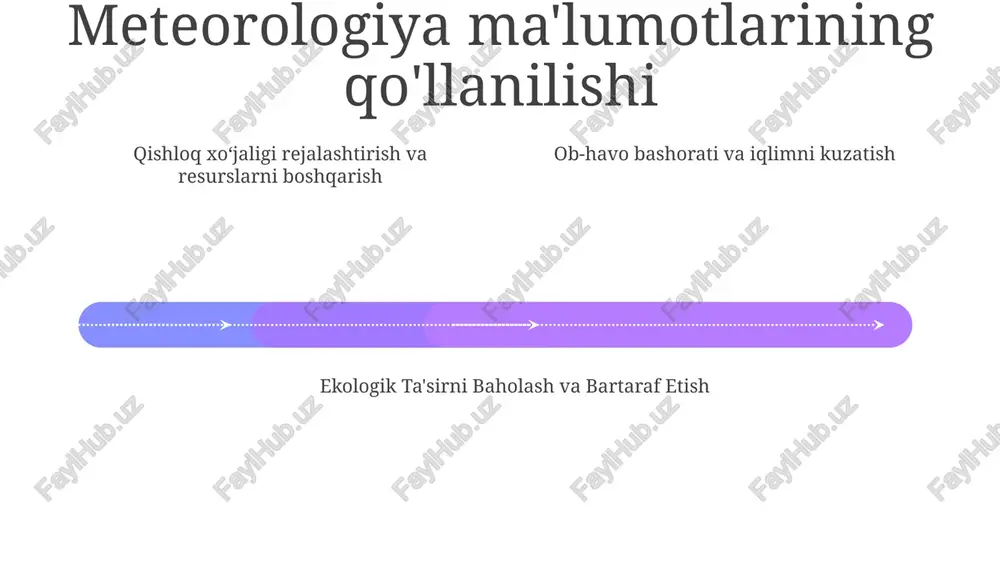 meteorologik va mikroiqlim kuzatishlar - Page 4