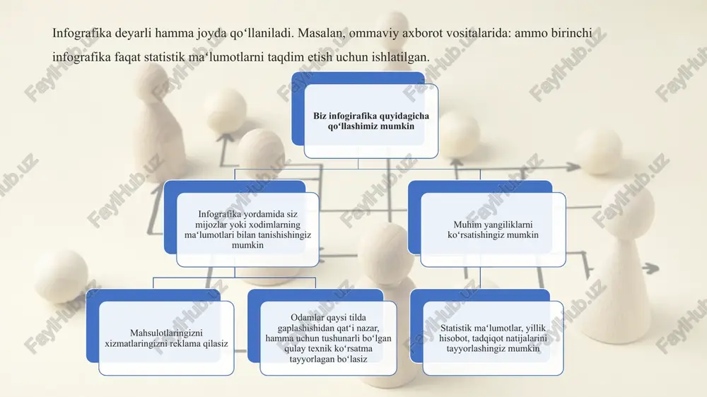 asiga ega mashhur bepul xizmat. infografikaga qoʻshimcha ravishda, masalan, taqdimotlar, xulosalar, plakatlar yaratishingiz mumkin. 2.easel.ly ushbu xizmat yordamida siz infografikalarni tezda jamlashingiz mumkin. bepul shablonlar, rasmlar, piktogrammalar va shriftlarning katta kutubxonasi mavjud. 3. piktochart ushbu onlayn xizmat analitik infografika yaratish uchun juda foydali. siz maʻlumotlarni excel fayli sifatida yuklab olishingiz mumkin. ushbu onlayn xizmat ham, qoʻshimcha funktsiyalar — pullik obuna. 4. venngage juda qulay onlayn xizmat. uning yordamida siz uchta oddiy usulda infografikani yaratishingiz mumkin. koʻp andozalar mavjud. ularni oʻzingiz sozlashingiz, rang sxemasini oʻzgartirishingiz mumkin. xizmat bepul. 5. creately diagrammalar va turli xil murakkab sxemalarni yaratish uchun yaxshi servis. dastur ijodkorlik uchun keng imkoniyatlar yaratadi: oddiy shablon shakllarini loyiha ehtiyojlariga mos ravishda oʻzgartirishingiz mumkin. asosiy talqini bepul, interfeysi oddiy. infografika dizayni to‘g‘risida ikkita qarama-qarshi yondoshuv mavjud: – birinchisi tadqiqot (tadqiqiy) (ingl. explorative), taqdim etiladigan axborot dizayni ishlariga asos solgan edvard tafti tomonidan olg‘a surilgan. uning qarashlarida infografika minimallik tabiatida bo‘lishi, …