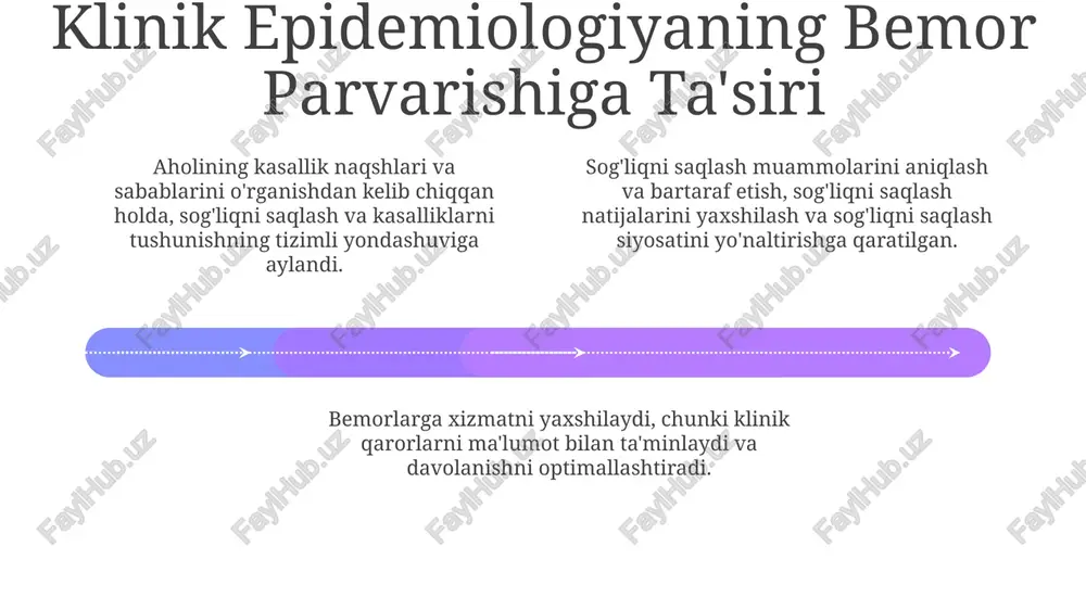 klinik epidemiologiya - Page 4
