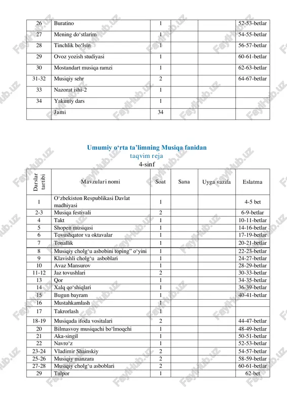 1-4-sinf musiqa yillik - Page 4