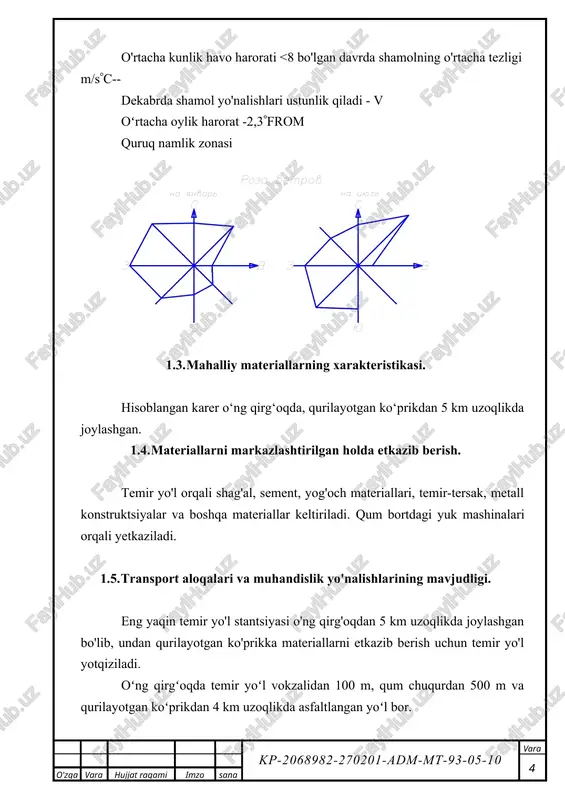 ko'prik qurilishini tashkil etish. - Page 4