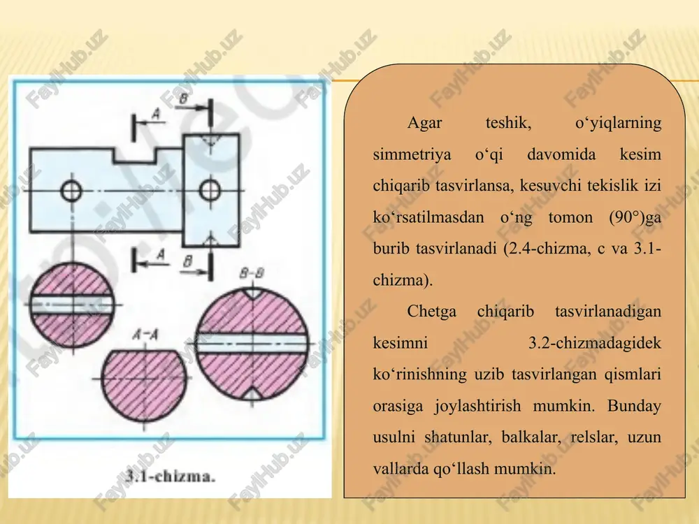 kesmalar haqida umumiy tushunchalar - Page 4