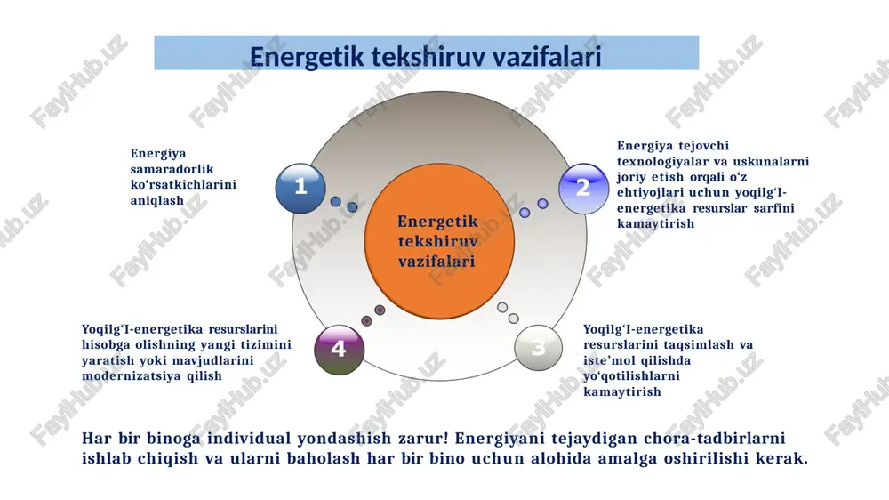 fatida shuni aytish mumkinki, energiya auditi tushunchasi bu energiya resurslaridan (elektr energiyasi, issiqlik energiyasi, yoqilg‘i, suv va boshqalar) foydalanish samaradorligini kompleks tahlil qilish va aniqlash jarayonidir. energiya tejash imkoniyatlarini energiya samaradorligi esa, energiya tejash tavsiyalarning (chora-tadbirlar) namunali bo‘yicha usullarini qo‘llash orqali energiya resurslarini tejash demakdir. foydalanilgan adabiyotlar o‘zbekiston respublikasi prezidentining “energiya samaradorligini oshirish va energiya tejashni ta’minlash chora-tadbirlari to‘g‘risida”gi pq-4422-son qarori. o‘zbekiston respublikasi “energiya tejash to‘g‘risida”gi qonuni, 2019-yil 22-oktabr. ibragimov i.a., “energiya tejamkor texnologiyalar”, toshkent: tdtu nashriyoti, 2020. raximov s., “energiya auditi asoslari”, toshkent: innovatsiya nashriyoti, 2021. iso 50001:2018 — energy management systems (ems). international organization for standardization. e’tiboringiz uchun raxmat! image1.png image2.jpg image3.jpg image4.png image5.png image6.png image7.png image8.png image9.jpg image10.jpg image11.jpg image12.jpg image13.jpg image14.jpg