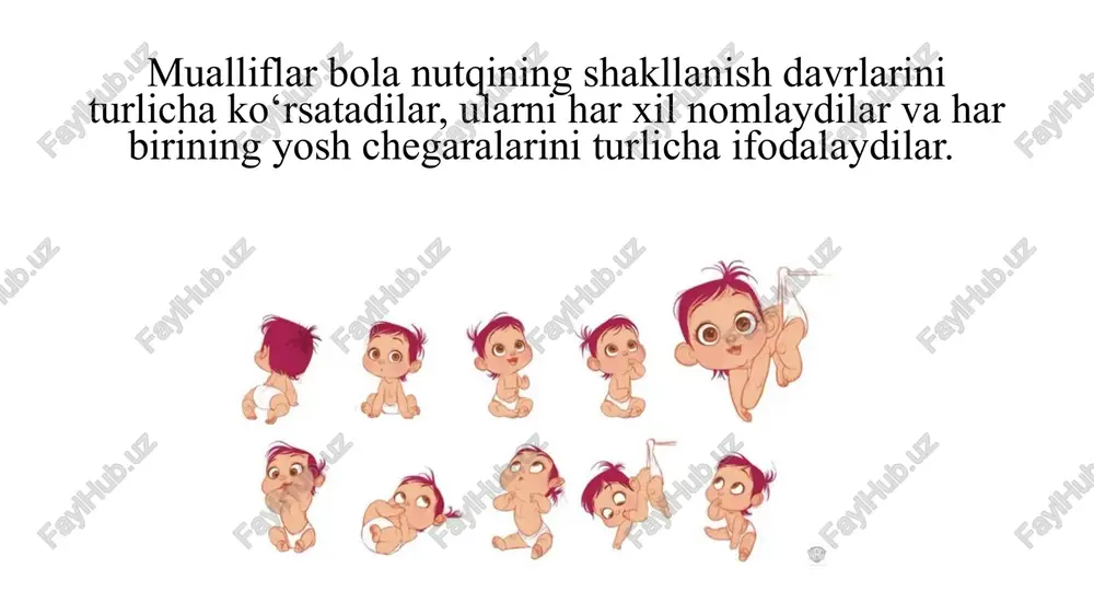 da ham bo'ladi. chug'urlash bosqichi rivojlanishining keyingi bosqichlarida autoexolaliya mexanizmi qo'shiladi. bu rivojlanishda autoexolaliya mexanizmi faqat umumiy stimullovchi rol o'ynaydi. autoexolaliya, chug'urlash bosqichini tovushlar zaxirasi bilan boyitmaydi, chunki o'z-o'ziga taqlid jarayonida bola faqat talaffuz qilganini o'zinigina eshitadi. chug'urlash bosqichining keyingi rivojida, ayniqsa bu bosqichning tugashi bosqichida exolaliya mexanizmi qo'yiladi. bu mexanizm, chug'urlash bosqichi rivojlanishini umumiy rag'batlantiijsh bilan birga, ma’lum miqdorda bu bosqichni tovushlar zaxirasi bilan boyitadi. bolalarning exolalik reaksiyalari 3 xil ko'rinishda bo'lishi mumkin. birinchi ko'rinishda atrofdagilar bolaga chug'urlashida bor bo'lgan tovushlarni talaffuz qiladilar. bu holatda exolalik reaksiya birmuncha muvaffaqiyatli chiqadi. biroq bu reaksiyaning roli, autoexolaliyaning roli singari, chuqurlash bosqichining rivojlanishi uchun faqat umumiy rag'batlantiruvchi bo'lib ifodalanishi mumkin. exolalik reaksiyaning ikkinchi ko'rinishida atrofdagilar bolaning chug'urlash bosqichida ayni vaqtda yo'q bo'lgan tovushlarni talaffuz qiladilar yoki gapiradilar. bu tovushlar qo'yilgan dastur bo'yicha ancha kechroq paydo bo'lishi kerak. exolalik reaksiya nol bo'lib qoladi, ya’ni bola bu tovushlarga umuman ta’sirlanmaydi, agar ta’sirlansa ham baribir …