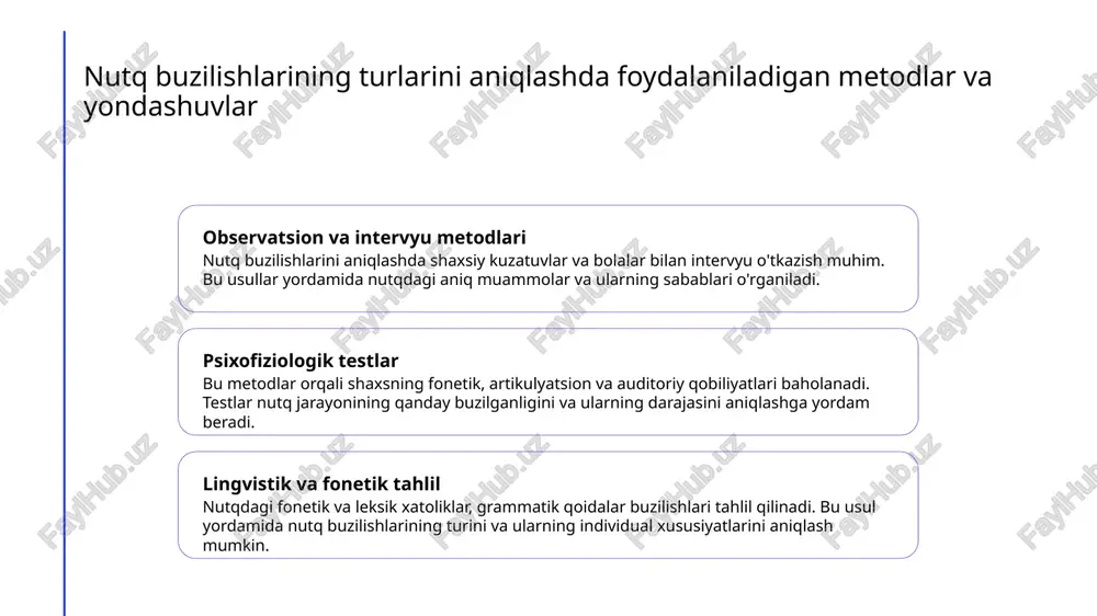 n qabul qilinishi va talqin qilish usullari, nutq buzilishlarini tushunishda va terapiya jarayonida muhim ahamiyat kasb etadi. nutq buzilishlarining tashxis va sabablarini o'rganishda xalqaro yondashuvlar va mahalliy xususiyatlar xalqaro yondashuvlar xalqaro amaliyotlar nutq buzilishlarini aniqlashda aniq diagnostik metodlar va standartlarni qo‘llashga asoslangan, bu esa mahalliy sharoitlar bilan solishtirganda yaxshiroq natijalarga olib keladi. mahalliy xususiyatlar o‘zbekiston sharoitida til va madaniyatdagi o‘ziga xosliklar, mahalliy mutaxassislarning tajribasi va til bog‘liqligi nutq buzilishlarini to‘g‘ri tashxis qilish uchun muhim ahamiyatga ega. integratsiyalashgan yondashuvlar xalqaro va mahalliy metodlarni birlashtirish orqali, nutq buzilishlarining sabablarini aniqlashda kengroq va samaraliroq diagnostika imkoniyatlari yaratiladi. o‘zbek sharoitida nutq buzilishlarini tashxis qilish va aniqlash usullari mahalliy diagnostik usullar psixolingvistik baholash texnologik innovatsiyalar o'zbekiston sharoitida nutq buzilishlarini aniqlash uchun lokal diagnostik metodlar, masalan, fonetik va artikulyatsiya tekshiruvi keng qo'llaniladi, bu esa aniq va tez natija beradi. psixolingvistik metodlar yordamida shaxsning til va nutq qobiliyatlari, til o‘rganish jarayonlari va psixologik holatlari baholanadi, bu esa …