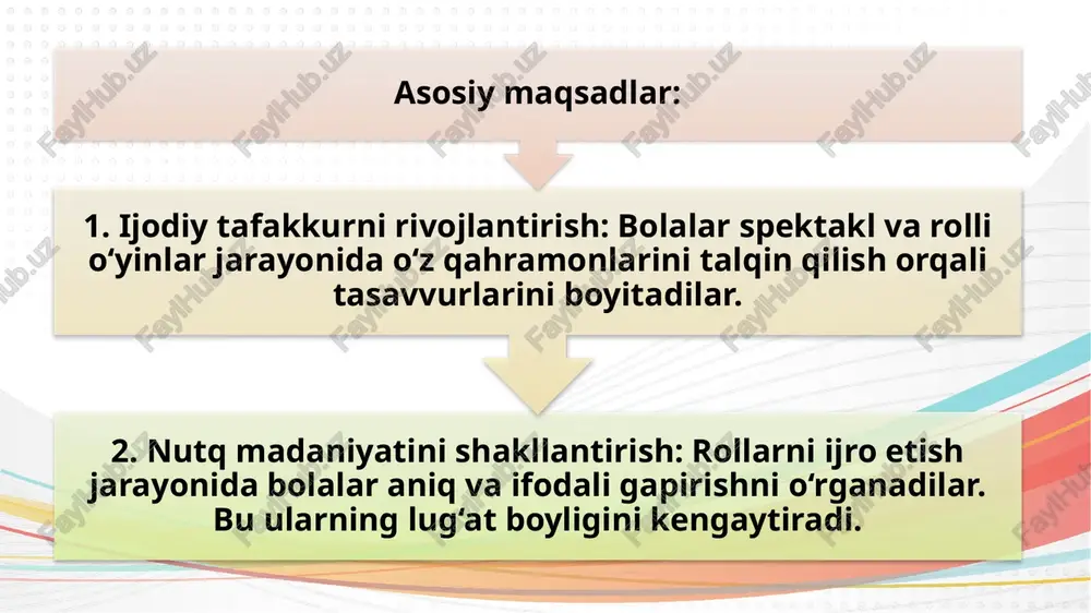 teatr-saxnalashtirish faoliyatining shakllari - Page 4