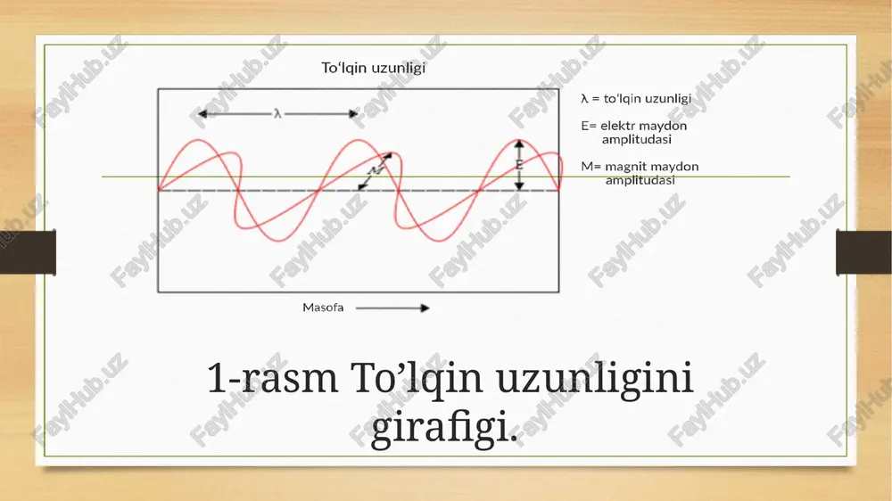 alizmi deb ataladi, bu esa materiyaning nafaqat zarra, balki to‘lqin xususiyatlariga ham ega ekanligini ko‘rsatadi. de-broylning to‘lqin uzunligi haqidagi g‘oyasi zarrachalar va to‘lqinlar o‘rtasidagi bu muhim bog‘liqlikni ifodaladi. uning nazariyasiga ko‘ra, har qanday zarra, masalan, elektron yoki proton, o‘ziga to‘lqin uzunligi bilan bog‘liq bo‘lgan xususiyatlarga ega. biroq, bu to‘lqin xususiyatlari asosan kichik massali zarralaruchun sezilarli darajada namoyon bo‘ladi. kichik massali zarralar, masalan, elektronlar yoki fotonlar, makroskopik jismlardan farqli o‘laroq, o‘zining to‘lqin xususiyatlarini aniq ko‘rsatadi. bu zarralarning impulsini aniqlash orqali ularning to‘lqin uzunligini hisoblash mumkin, bu esa fizik tadqiqotlarda ularga nisbatan maxsus usullarni qo‘llash imkonini beradi. 4-rasm elektron massasi. 1.4-§. to‘lqin hodisalari to‘lqin hodisalari energiyaning harakati yoki tarqalishi bilan bog‘liq bo‘lgan fizik jarayonlardir. bu jarayonlar modda yoki energiya bir nuqtadan boshqasiga harakat qilganda, odatda biror muhit orqali amalga oshadi. to‘lqinlar fizikada ikki asosiy turga bo‘linadi. mexanik va elektromagnit to‘lqinlar. mexanik to‘lqinlar faqat moddiy muhitda tarqaladi. ular energiyani bir nuqtadan boshqa nuqtaga …