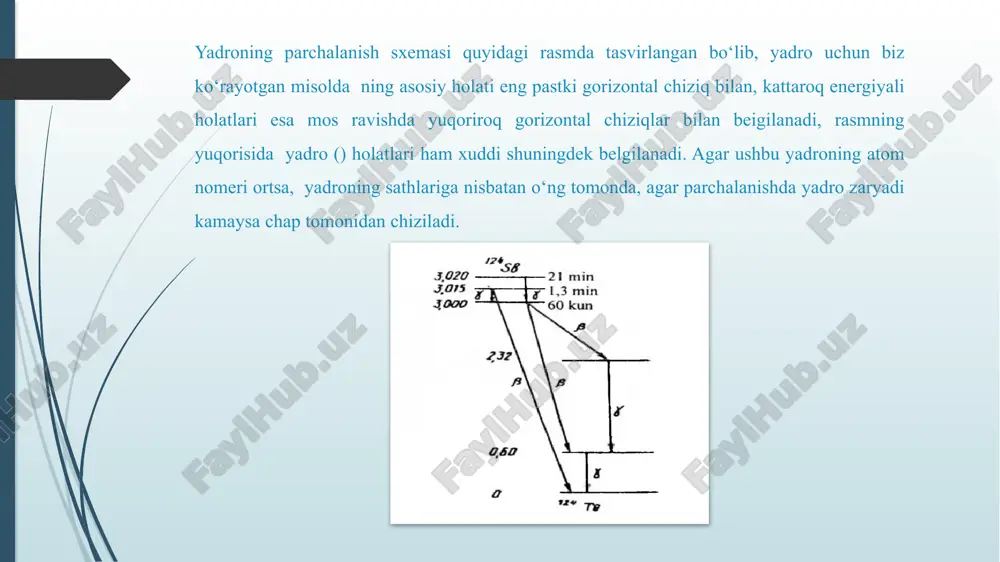 arining o'zaro ta'sirlashuvi bilan boradigan jarayonlar bo‘lib, bunda yadro tarkibi o‘zgaradi va energiya ajralib chiqadi yoki yutiladi. yadro bo‘linishi, sintezi, radioaktiv parchalanish va turli xil yadro reaksiyalari yadro fizikasining asosiy sohalarini tashkil etadi va turli xil amaliy sohalarda keng qo‘llaniladi. bu reaksiyalarni o'rganish atom va yadro fizikasini, shuningdek, yadroviy texnologiyalarni rivojlantirishda muhim ahamiyatga ega. foydalanilgan adabiyotlar: 1. “fizika” (oliy ta'lim muassasalari uchun darsliklar) 2.“umumiy fizika kursi” (darsliklar) s. x. sirojiddinov, b. abdullayev va boshqalar 3.“kvant mexanikasi” (darsliklar) m. xudoyberdiyev va boshqalar 4.“atom va yadro fizikasi” (darsliklar) a. m. abdullayev va boshqalar 5. www.ziyonet.uz 6. www.nur.uz rus tilidagi adabiyotlar: 7. sivuxin d.v. “obshiy kurs fiziki” 8. savelev i.v. “kurs obshey fiziki” 9. trofimova t.i. “kurs fiziki” 10. landau l.d., lifshits e.m. “kvantovaya mexanika. nerelyativistskaya teoriya” e’tiboringiz uchun rahmat! image1.png image2.png image3.tmp image4.png image5.png image6.tmp image7.png /docprops/thumbnail.jpeg