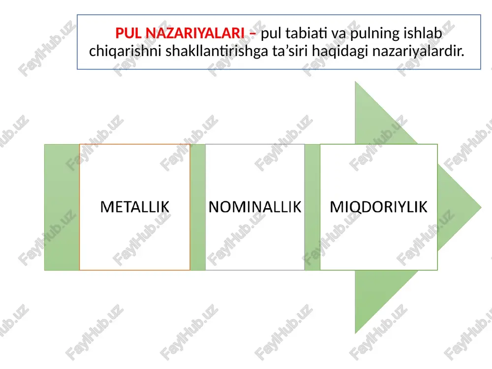 muomalasi to’la qimmatga ega bo’lmagan tangalar bilan to’lgan davrda shakllandi. xuddi shu to’la qimmatga ega bo’lmagan tangalar (qog’oz pullar emas) ilk nominalizmning asosida yotar edi. 3. pulning nominallik nazariyasi nominallik pul nazariyasi – oldingi nazariya singari angliyada paydo bo’ldi. bu nazariya vakillari j. berkli va j.styuartlardir. ularning asosiy g’oyasi: muomalada yemirilib to’la qiymatga ega bo’lmagan tangalar ham nominaliga qarab teng muomalada bo’lishini yoqlashidir. puldagi oltinning qiymati muomalada rol o’ynamaydi, nominalida qancha ko’rsatilgan bo’lsa, shu asosiy rolni o’ynaydi deb hisoblaydi. knapp pulning nominallilik nazariyasini rivojlantirar ekan quyidagi xulosalarga keldi: pulni davlat yaratadi; pulning asosiy funksiyasi bu to‘lov vositasi funksiyasidir; davlat pulga xarid qobiliyatini beradi; pulning xarid qobiliyati davlatning qonun hujjatlari bilan belgilanadi. keyns pulning nominallilik nazariyasi tarafdori bo‘lgan. keyns aytadiki qog‘oz pullarning oltin tangalarni muomaladan siqib chiqarishi knappning buyuk g‘alabasidir. miqdoriy nazariya xvi-xviii asrlarda paydo bo’ldi. bu nazariyaning boshlovchisi fransuz iqtisodchisi j.boden (1530-1596) edi. u birinchi bo’lib yevropada o’sha davrda yuz …