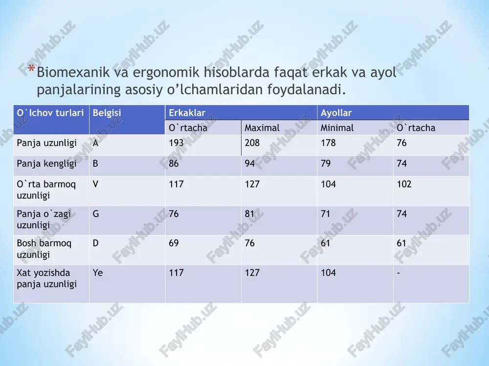 tutiladi. ergonomika kishining butun ish kuni davomida yuqori ishchanlik qobiliyatini taʼminlash uchun mehnat va dam olish rejimini ham oʻrganadi. ergonomik tadqiqotlarining maqsadi — xodimning ishlab chiqarishdagi tabiiy, ijtimoiy psixologik va texnik tashkiliy sharoitlarga moslashuvini osonlashtirishdan iborat. ergonomika diqqat markazida ishlab chiqarishdagi aniq sharoitlarda inson faoliyati, ishlab chiqarish muhitini inson organizmi xususiyatlari va imkoniyatlariga moslashtirish yoʻllari va usullarini topish turadi. ergonomika oʻz tadqiqotlari asosida mehnat sharoitlarini yaxshilash va mehnat jarayonini qayta tashkil etish boʻyicha tavsiyalar ishlab chiqadi. ergonomika boʻyicha barcha amalga oshiriladigan ishlar ishlab chiqarish samaradorligini oshirish, ishlovchilar uchun qulayliklar yaratish va ayni paytda ularning salomatligini taʼminlashga qaratiladi. shuning uchun barcha mehnat vositalari, qurollari, mashinalar ergonomik talablarini hisobga olib loyihalashtiriladi va ishlab chiqariladi. ergonomika bilan firma va kompaniyalarda dizaynerlar shugʻullanadilar. oʻzbekistonning barcha texnika sohasidagi oliy oʻquv yurtlarida ergonomika fani oʻqitiladi. mazkur oliy ta’lim muassasalarida bu fan yo’nalishi bo’yicha mutaxassislar tayyorlanadi. zamonaviy ergonomika quyidagilarga bo'linadi: mikroergonomika - bu inson-mashina tizimlarini o'rganish va …
