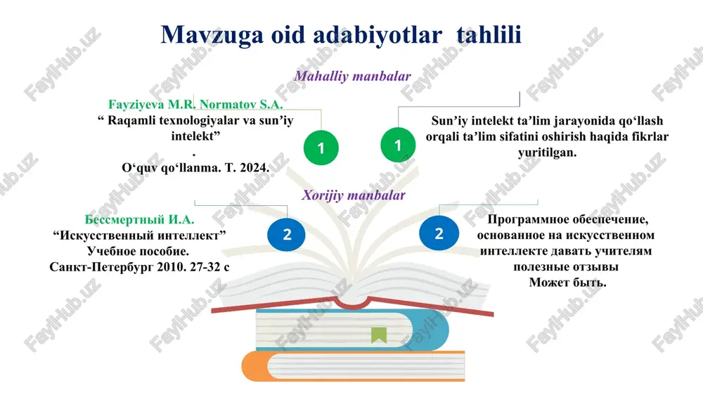 qaratish va o‘quv-seminarlar, konferensiyalar, va metodik birlashmalar faoliyati yo‘lga qo‘yish maktab rahbariyati, informatika fani o‘qituvchisi o‘ibdo‘, mmibdo‘, metod birlashma rahbarlari, sinf rahbarlar. aprel-may oylari. tartib–intizom, ma’suliyat hissi uyg‘onadi. norozichilik paydo bo‘lmaydi. o‘qituvchilarning sun’iy intelekt bo‘yicha bilimlari va ta’lim sifati oshadi 2 maktabda sun’iy intelekt yordamida ta'lim jarayonlari natijaga erishish usullari ustida ishlamasligi xalqaro tajribadan organib moslashtirib sun’iy intelekt texnalogiyalarni talimga joriy qilish. robototexnika to‘garaklarini tashkil qilish maktab rahbariyati va informatika fani fizika fani o‘qituvchilari bilan bigalikda. aprel-may oylari. yangi o‘quv yili davomida xodimlar o‘rtasida sun’iy intelektdan foydalanish natijasida ta’lim sifati va xodimlarning ish samaradorligi oshadi.maktab o‘quvchilari o‘rtasida innovatsiyalar bilan ishlashga bo‘lgan qiziqishlari ortadi 3 maktabda o‘qituvchilarning sun’iy intelekt bo‘yicha maxsus kurslarining kam tashkil qilinganligi. maktabdagi o‘qituvchilarga sun’iy intelekt bo‘yicha o‘quvlar va mutaxasislarni tayyorlash.onlayn o‘quv kurslarda ishtirok etishini taminlash maktab rahbariyati va hamkor tashkilotlar, o‘ibdo‘ reja asosida ko‘zlangan maqsadlarga erishiladi. ijodiy muhit yaratiladi,so‘g‘lom, ijodkor jamoa shakllanadi va ma’suliyat hissi uyg‘onadi. * …