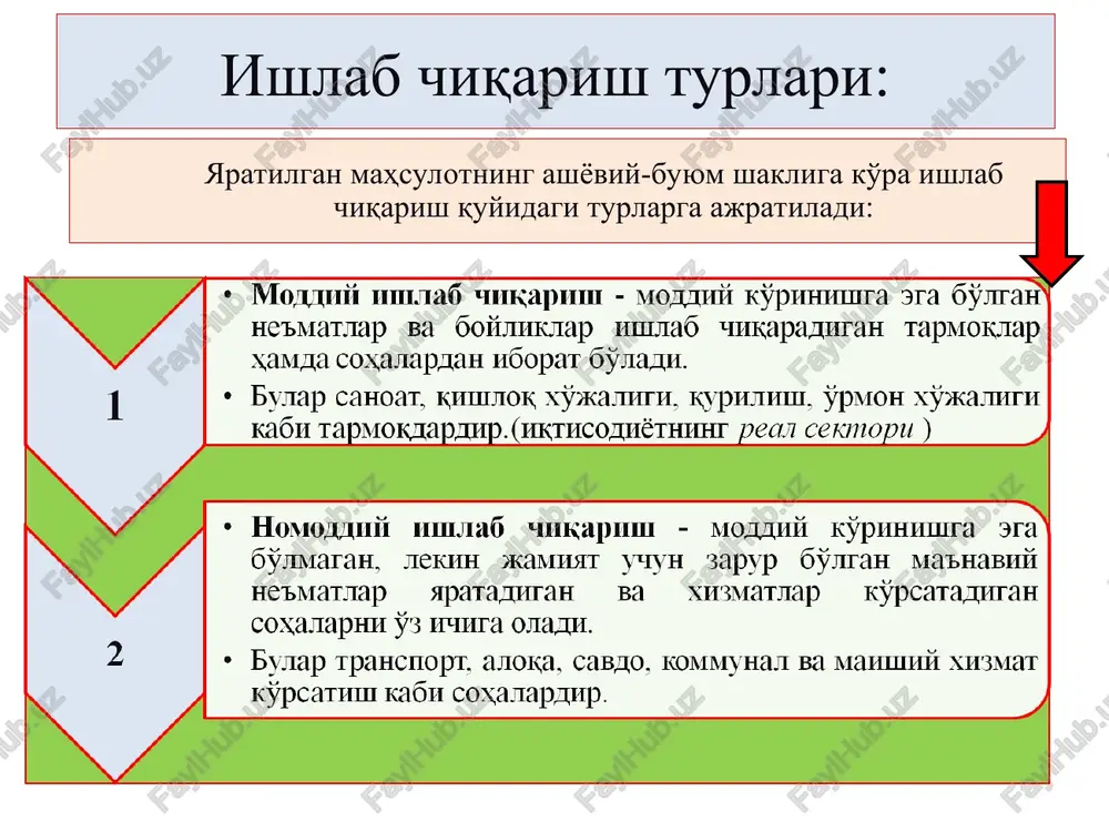 a: yalpi mahsulot, yalpi daromad, foyda. • milliy iqtisodiyot darajasida: yalpi ichki mahsulot, sof milliy mahsulot, milliy daromad. * ishlab chiqarish natijalarini tahlil qilishda umumiy, o'rtacha va qo'shilgan (keyingi) mahsulot tushunchalaridan foydalaniladi. umumiy mahsulot - resurslarning mavjud darajasida ishlab chiqarilgan mahsulotning umumiy hajmi. o'rtacha mahsulot -iqtisodiy resurslarning har birligiga to'g'ri keladigan mahsulot miqdori. bu ko'rsatkich mahsulotning umumiy hajmini alohida resurslar miqdoriga bo'lish orqali aniqlanadi. qo'shilgan mahsulot — qo'shimcha jalb qilingan iqtisodiy resurs, ya'ni ishchi kuchi va kapital hisobiga ishlab chiqarilgan mahsulot mikdori. alohida olingan resurs evaziga qo'shilgan mahsulot ma'lum darajaga borgandan keyin kamaya boshlaydi. mana shu qo'shilgan resurs unumdorligining pasayib borishini hisobga olib, marjinalistlar unumdorlikning kamayib borish qonunini kashf qilishgan. ularning g'oyasi bo'yicha har bir keyingi qilingan xarajat yoki resurs oldingisiga qaraganda kamroq samara beradi va oqibatda uning hisobiga olingan o'rtacha mahsulot ham pasayib boradi. * 5. ishlab chiqarish samaradorligi, uning ko'rsatkichlari va omillari samaradorlik — bu «natija» va «xarajat»lar …