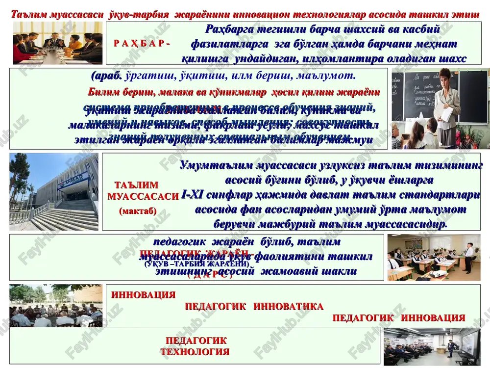 a r - ta'lim muassasasi t a ' l i m - rahbarga tegishli barcha shaxsiy va kasbiy fazilatlarga ega bo'lgan hamda barchani mehnat qilishga undaydigan, ilhomlantira oladigan shaxs umumta'lim muassasasi uzluksiz ta'lim tizimining asosiy bo'g'ini bo'lib, u o'kuvchi yoshlarga i-xi sinflar hajmida davlat ta'lim standartlari asosida fan asoslaridan umumiy o'rta ma'lumot beruvchi majburiy ta'lim muassasasidir. pedagogik jarayon - (o'quv –tarbiya jarayoni) (d a r s ) pedagogik jarayon bo'lib, ta'lim muassasalarida o'quv faoliyatini tashkil etishning asosiy jamoaviy shakli innovatsiya pedagogik innovatika pedagogik innovatsiya pedagogik texnologiya ta'lim muassasasi o'quv-tarbiya jarayonini innovatsion texnologiyalar asosida tashkil etish (arab. o'rgatish, o'qitish, ilm berish, ma'lumot. bilim berish, malaka va ko'nikmalar hosil qilish jarayoni o'qitish jarayonida egallangan bilim, ko'nikma va malakalarning tizimi, fikrlash usuli; maxsus tashkil etilgan jarayon orqali egallangan bilimlar majmui sistema priobretennix v protsesse obucheniya znaniy, umeniy i navikov, sposob mishleniya; sovokupnost znaniy poluchennix spetsialnim obucheniem tuzuvchi: r.ishmuhamedov r a h b a …