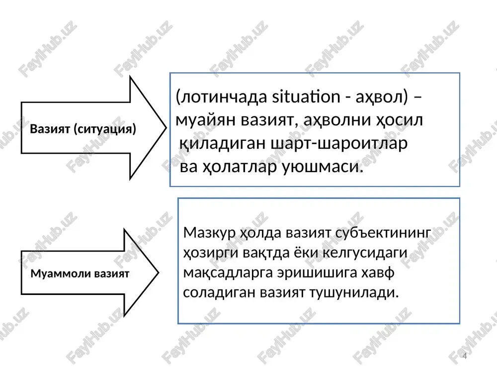 xborot yig'ishini, shu jumladan intervyu shaklida yig'ishini, va uni bayon qilishini osonlashtiradi. * * misol-3 1. bozor tahlili 1.1. bozorning umumiy tuzilishi qanday? 1.2. bozor segmentatsiyasi qanday? 1.3. ushbu bozorda qanday yirik ishlab chiqaruvchilar (va xomashyoni etkazib beruvchilar) ko'rsatilgan? 1.4. bu turdagi mahsulotni ishlab chiqarishning o'ziga xos (texnologik) xususiyatlari qanday? 1.5. mazkur mahsulot narxlari qanday? mahsulot narxiga qanday omillar ta'sir qiladi? 1.6. sizning imkonli raqobatchilaringiz reklamaning qanday turlarini qo'llaydilar? 2. bozorga kirib borish maqsadlari 2.1. sizning bozorga chiqish rejalaringiz qanday? 2.2. siz mo'ljallayotgan sotishlar hajmi va uning ulushi qanday bo'ladi?... * * * 4. institutsional tizimning izlanishi/tanlanishi quyidagi qarorlarni qabul qiladi: keys tabiiy sharoitlimi, kabinetli yoki ilmiy-tadqiqotchilikka oid bo'ladimi? keys ob'ekti aniq shaxs (shaxslar) yoki korxona yoxud u ko'p ob'ektli bo'ladimi? (kabinetli keys uchun) yoki (tabiiy sharoitli yoki ilmiy-tadqiqotchilik keys uchun) institutsional tizimni (shirkat; tashkilot; korxona) tanlaydi yoki topadi. keysolog harakatlari tartibi * * 5. axborot yig'ish yo'llari va vositalarini …