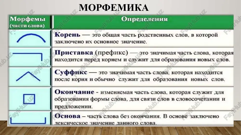 russkiy yazik - Page 4