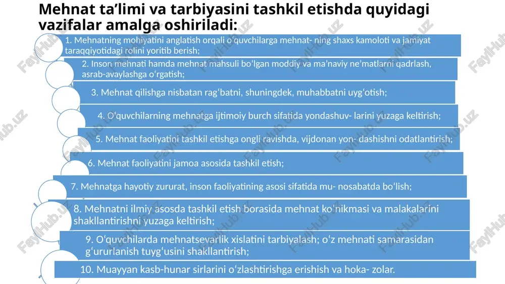 ’minlash uchun o‘quvchilarning mustaqil ravishda ijodiy faoliyat yurita olishiga o‘r- gatish. amaliy vazifa – buyum, narsa, namunalar asosida zaruriy vazifa- larni amalda bajara olish. maktabda texnalogiya ta’limidan o‘tkaziladigan mashg‘ulotlar qu- yidagi vazifalarni amalga oshirishni nazarda tutadi: – o‘quvchilarda dastlabki nazariy va amaliy mehnat tajribalarini hosil qilish, zamonaviy texnika borasidagi bilimlari doirasini yanada kengaytirish, ularda kishilar mehnati va mehnat jarayoniga nisbatan ijobiy munosabatda bo‘lishga tayyorlash; – o‘ziga topshirilgan har qanday ishni uddalay bilish, mehnatning o‘ziga xos madaniyati va uning nazariy asoslarini egallash, o‘z ishini va o‘rtoqlarining ishlarini rejalashtirish hamda tashkil eta olishga o‘rgatish; – o‘quvchilarni texnalogiya ta’limi mashg‘ulotlari jarayonida aqlli, odobli, yaxshi axloqiy sifatlar shakllangan, did-farosatli hamda jismo- nan sog‘lom qilib tarbiyalashni amalga oshirish. texnaloya ta’limi fani boshqa o‘quv fanlaridan o‘zining bir qator xususiyatlari bilan farq qiladi: • ushbu fanni o‘qitishda amaliy mazmun ustivorligi; • ishlab chiqarish bilan uzviy va chambarchas bog‘liqligi; • mujassam fan ekanligi (fanlar bilan aloqadorligi); • o‘qitishda …