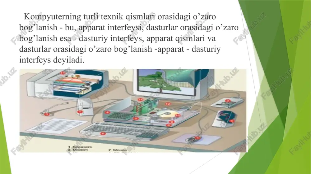 axborotjarayonlarining dasturiy ta’minoti - Page 4