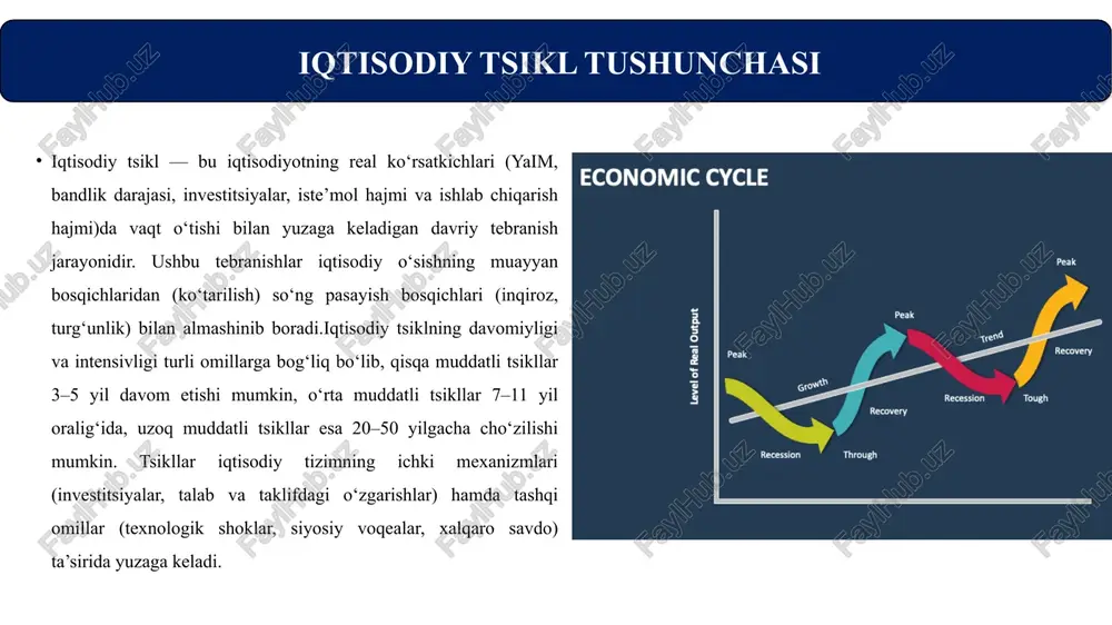 a bo‘lgan talab va texnologik yangilanishlar bilan chambarchas bog‘liq.juglar tsikli — o‘rta muddatli tsiklga klassik misol bo‘lib, iqtisodchi klement juglar tomonidan aniqlangan. u, asosan, investitsiya sikli sifatida qaraladi. ya’ni, korxonalar ishlab chiqarish quvvatini kengaytirish yoki modernizatsiya qilishga sarmoya kiritish davrlari va undan keyingi qisqarish bosqichlarini qamrab oladi.juglar tsikllari davomida iqtisodiy faollik ko‘tarilishi yangi ishlab chiqarish obyektlarini qurish, mashina-uskunalarni yangilash, ishchi kuchi va xomashyo talabining ortishi bilan belgilanadi. cho‘qqi bosqichidan so‘ng investitsiya sur’atlari pasayadi, ishlab chiqarish qisqaradi va iqtisodiy recessiya bosqichi yuz beradi. ushbu tsikl ko‘plab tarixiy iqtisodiy jarayonlarda — masalan, sanoat inqiloblari, qurilish bumlari yoki texnologik modernizatsiyalarda yaqqol ko‘zga tashlangan. o‘rta muddatli tsikllar davlat siyosati, markaziy bank qarorlari va texnologik omillarga nisbatan ko‘proq sezgir hisoblanadi. tsikl turlari: uzoq muddatli uzoq muddatli tsikllar iqtisodiy rivojlanishning eng keng ko‘lamli va chuqur jarayonlarini aks ettiradi.eng mashhur nazariya bu — kondratyev to‘lqinlari (k-to‘lqinlari) bo‘lib, ularni rus iqtisodchisi nikolay kondratyev 1920-yillarda tahlil qilgan. kondratyev to‘lqinlari …
