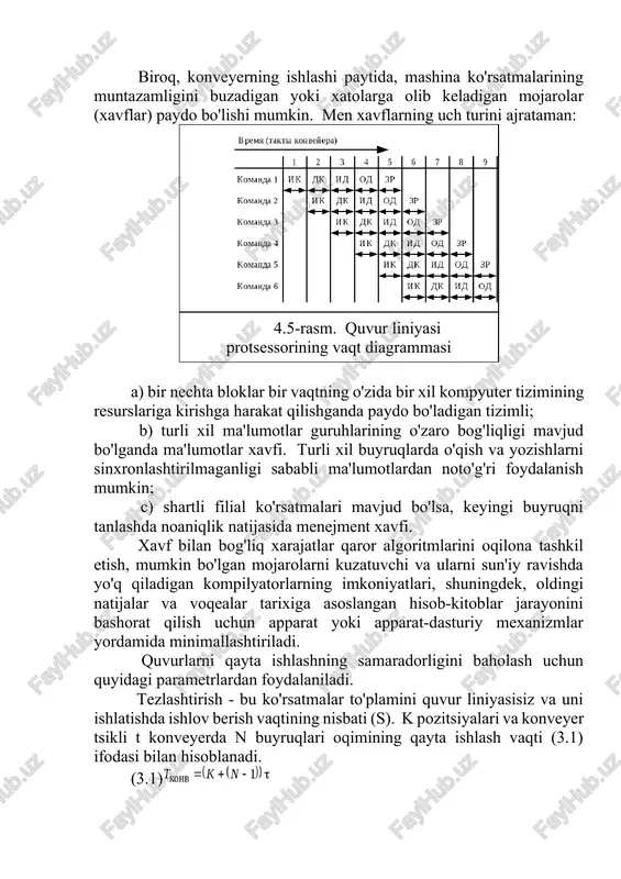 itta konveyer pozitsiyasida tezlanish ulushi (e) (3.4) o'tkazish qobiliyati - samaradorligi (4.4) konveyer tsiklining vaqtiga (p) bo'linadi. (3.5) konveyerning yuqori mahsuldorligi ishlov berish ob'ektlarini qabul qilishning muntazamligini kuzatishda va mashina ko'rsatmalarining tabiiy tartibini buzishni minimallashtirishda olinadi. super konveyerli qayta ishlash konveyer tezligini oshirishning bir necha yo'li mavjud. birinchidan, mashina yo'riqnomalarini qayta ishlash tsiklining har bir bosqichini bir nechta podstansiyalarga ajratish tufayli konveyer aylanishi kamayadi va chastota shunga mos ravishda oshadi. ikkinchidan, protsessorda bir-birining ustiga chiqish bilan ishlaydigan bir nechta quvurlar. birinchi usulga superkonveyorizatsiya deyiladi [6], ikkinchisi - superskalalar bilan ishlov berish. super-konveyerli ishlov berish protsessorini tashkil qilishda, clcm doirasida bajarilgan ishlar soni ko'payadi va har bir bunday operatsiya uchun alohida bo'lim ajratiladi. shu bilan birga, ular bajarilgan harakatlarning murakkabligini sezilarli darajada qisqartirishga erishadilar, bu esa ularni amalga oshirish vaqtini qisqartiradi. har bir birlik yuqori soat chastotasida ishlashi mumkin. ko'p jihatdan, bu mumkin, chunki konveyerning ko'plab pozitsiyalarida mashina aylanishining yarmidan ozrog'ini …