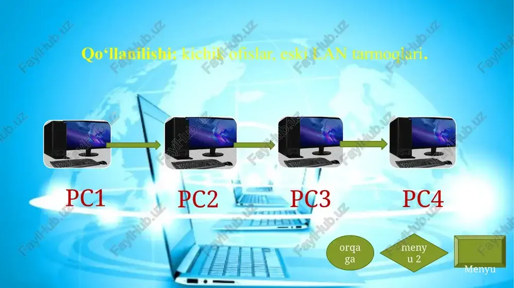 gacha juda yuqori qimmat sc, lc, st orqaga menyu2 menyu pc fiber optic switch media converter mac manzillar va kadr tuzilmasi mac manzillar mohiyati va tarixiy rivojlanishi mac manzilning tuzilishi va yozilish formati mac manzil turlari va ularning ishlash mexanizmi mac manzil bilan ip manzil o‘rtasidagi farq ethernet kadr tuzilmasi (ieee 802.3 standarti) kadr maydonlarining vazifalari ma’lumot uzatish jarayoni (misol bilan) mac manzillar va kadrlarning tarmoqlarda tutgan o‘rni xulosa menyu mac manzillar-tushuncha kompyuter tarmoqlarida ma’lumotlar havoda yoki kabel orqali oddiy signal ko‘rinishida emas, aniq formatlangan kadrlar (frame) shaklida uzatiladi. har bir tarmoq qurilmasi — kompyuter, printer, router yoki switch — o‘ziga noyob identifikatsion raqam, ya’ni mac manzilga ega bo‘ladi. aynan shu manzil orqali tarmoqda: qurilmalar bir-birini tanib oladi, ma’lumotlar yo‘qolmasdan yetib boradi, tarmoq intizomli ishlaydi. menyu menyu2 oldinga mac manzillar mohiyati va tarixiy rivojlanishi ac (media access control) manzili — bu tarmoq kartasiga ishlab chiqaruvchi tomonidan yozilgan noyob apparat manzilidir. …