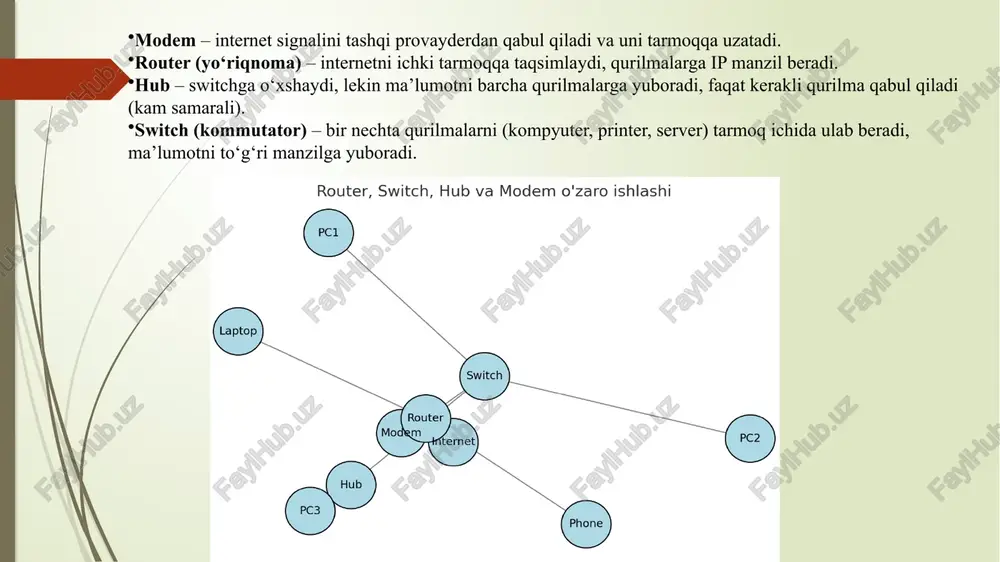 motlarni boshqarish; iot (internet of things): aql­li qurilmalar va avtomatlashtirilgan tizimlarni boshqarish; 5g va kelajak tarmoqlari: yuqori tezlikdagi tarmoqlar va sun’iy intellekt bilan integratsiya. kompyuter tarmoqlari fani doimiy ravishda rivojlanib boradi, ayniqsa axborot xavfsizligi, katta hajmdagi ma’lumotlarni qayta ishlash va tarmoq optimallashtirish kabi sohalarda. tarmoq tarixi qisqacha quyidagicha: 1950-1960-yillar: boshlang'ich tarmoqlar: 1950-yillarda kompyuterlar faqat bitta qurilma sifatida ishlatilgan. lekin 1960-yillarga kelib, ilmiy va harbiy maqsadlarda kompyuterlar o'rtasida ma'lumot almashinuvi zarurati tug'ildi. bu davrda, masalan, arpanet (advanced research projects agency network) kabi birinchi tarmoqlar paydo bo'ldi. arpanet 1969-yilda aqshda yaratildi va u tarmoq texnologiyasining rivojlanishiga katta ta'sir ko'rsatdi. 1970-yillar: tarmoqlarni standartlashtirish: 1970-yillarda, tarmoq protokollarini birlashtirish boshlandi. 1973-yilda vint serf va bob kahn tomonidan tcp/ip protokoli ishlab chiqildi, bu tarmoqni kengaytirishga va bir necha turdagi tarmoqlarni birlashtirishga imkon berdi. tcp/ip 1983-yilda arpanetda rasmiy protokol sifatida qabul qilindi. 1980-yillar: internetning tug'ilishi: 1980-yillarda tcp/ip protokoli asosida tarmoq texnologiyalari va internetning rivojlanishi tezlashdi. 1985-yilda domenga …
