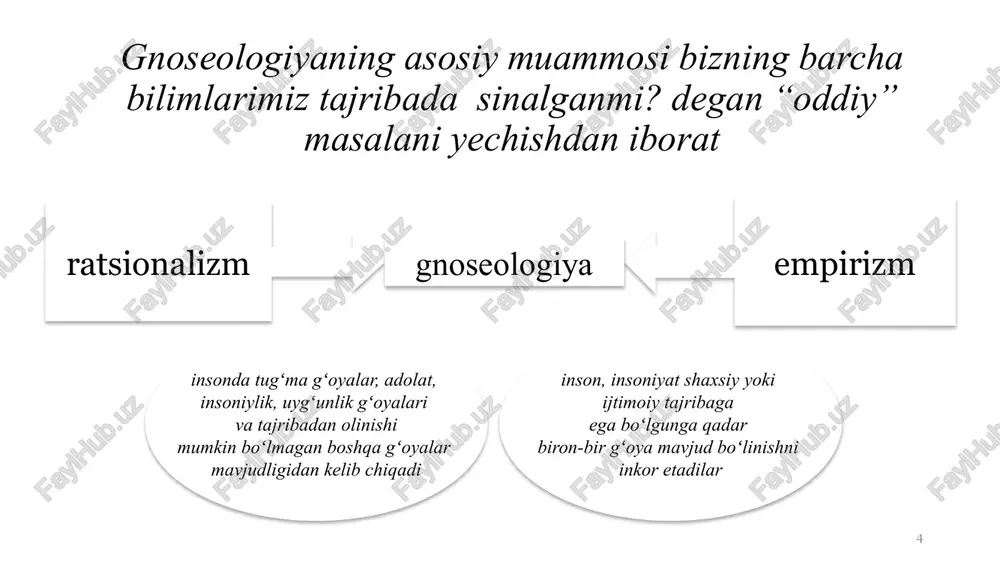 chi harakat. ijtimoiy bilim ilmiy bilish strukturasi empirik dalil real eksperiment kuzatish ilmiy dalil mavjud nazariy bilimdan foydalanish gipotezalarni tajribada tekshirish gipotezalarning shakllanishi obraz modelli ekspriment empirik umumlashtirish empirik tadqiqot natijalarini hisobga olish fikriy ekspriment yangi tushunchalarning shakllanishi qonunlarni aniqlash ular ahamiyatini aniqlash atama va belgilarning kiritilishi nazariyalarni yaratish zarurat boʻlsa qoʻshimcha gipotezalarni qoʻllash nazariyani tajribada tekshirish 18 subyekt obyekt bilish dunyoning ikkiga boʻlinishini nazarda tutadi bilish qobiliyatiga ega boʻlgan individ mikroguruh, ijtimoiy guruh sinf, jamiyat hamdir bu subyektning bilish faoliyati qaratilgan narsa yoki hodisa 19 inson qoʻlga kiritadigan axborotning eng oliy darajasi izchil va ijodiy faoliyatining ijtimoiy jarayoni bilish intellektual manbaga tayanishni talab qiladi yangi, ilgari nomaʼlum boʻlgan narsani yaratishga yoʻnalgandir bilish jarayonini til yordamida amalga oshiriladi 20 bilish – odam ongida hayot haqiqatining faol maqsadli aks etish jarayoni. bilish jarayonida maishiy hayotning har xil qirralari koʻrinadi, narsalarning ichki va tashqi mohiyati ochiladi. tashqi olam koʻrinishlari, shuningdek, bilish faoliyati …
