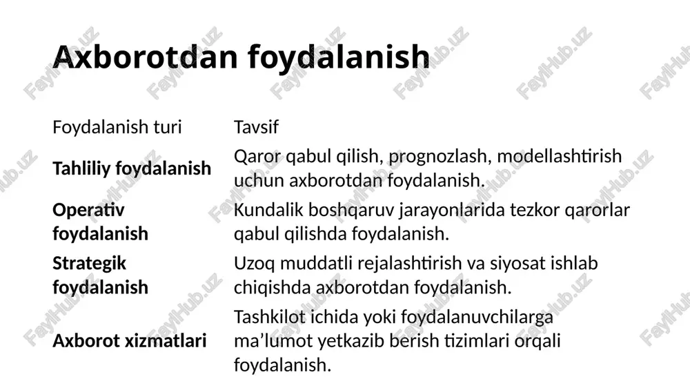 h c) ko‘paytirish d) yopish 17. axborotni zaxiralashning asosiy maqsadi: a) eski ma’lumotlarni o‘chirish b) ma’lumot yo‘qolganda tiklash c) yangi tizim yaratish d) internetga ulanish 18. autentifikatsiya va avtorizatsiya nima uchun kerak? a) ma’lumotlarni filtrlash b) foydalanuvchini aniqlash va ruxsatni belgilash c) tizimni yangilash d) fayllarni tahrirlash 19. axborotni boshqarish tizimlari (mis, erp, crm) qaysi sohada qo‘llaniladi? a) faqat o‘yinlar yaratishda b) tashkilotdagi axborot oqimini boshqarishda c) faqat ilmiy tahlil uchun d) matn muharrirlarida 20. axborotdan to‘g‘ri foydalanish natijasida nimalarga erishiladi? a) ish samaradorligi oshadi b) xavflar ko‘payadi c) qaror qabul qilish sekinlashadi d) tizim ishonchliligi pasayadi 1 2 3 4 5 6 7 8 9 10 11 12 13 14 15 16 17 18 19 20 b b b c a b a b b b b c b a a a b b b a image1.png image2.png image3.png image4.png /docprops/thumbnail.jpeg