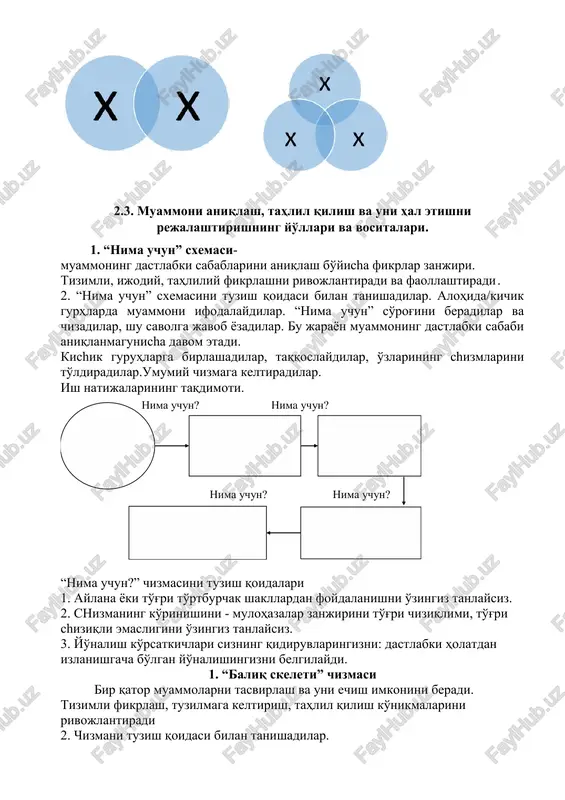 asi- muammoning dastlabki sabablarini aniqlash bo'yicha fikrlar zanjiri. tizimli, ijodiy, tahliliy fikrlashni rivojlantiradi va faollashtiradi . 2. “nima uchun” sxemasini tuzish qoidasi bilan tanishadilar. alohida/kichik gurhlarda muammoni ifodalaydilar. “nima uchun” so'rog'ini beradilar va chizadilar, shu savolga javob yozadilar. bu jarayon muammoning dastlabki sababi aniqlanmagunicha davom etadi. kichik guruhlarga birlashadilar, taqqoslaydilar, o'zlarining chizmlarini to'ldiradilar.umumiy chizmaga keltiradilar. ish natijalarining taqdimoti. “nima uchun?” chizmasini tuzish qoidalari 1. aylana yoki to'g'ri to'rtburchak shakllardan foydalanishni o'zingiz tanlaysiz. 2. chizmaning ko'rinishini - mulohazalar zanjirini to'g'ri chiziqlimi, to'g'ri chiziqli emasligini o'zingiz tanlaysiz. 3. yo'nalish ko'rsatkichlari sizning qidiruvlaringizni: dastlabki holatdan izlanishgacha bo'lgan yo'nalishingizni belgilaydi. 1. “baliq skeleti” chizmasi bir qator muammolarni tasvirlash va uni echish imkonini beradi. tizimli fikrlash, tuzilmaga keltirish, tahlil qilish ko'nikmalarini rivojlantiradi 2. chizmani tuzish qoidasi bilan tanishadilar. alohida/kichik guruhlarda yuqori “suyagida” kichik muammoni ifodalaydi, pastda esa, ushbu kichik muammolar mavjudligini tasdiqlovchi dalillar yoziladi. kichik guruhlarga birlashadilar,taqqoslaydilar, o'zlarining chizmlarini to'ldiradilar. umumiy chizmaga keltiradilar. ish natijalarining …