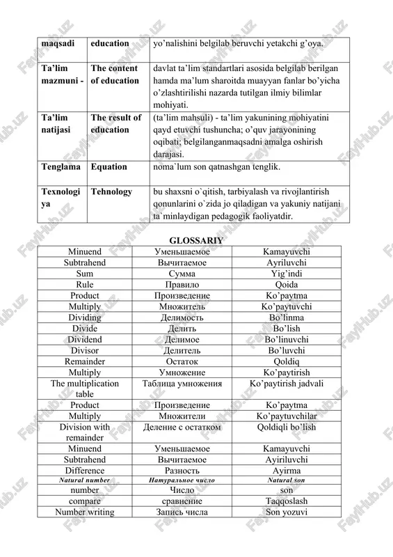 chilar division with remainder delenie s ostatkom qoldiqli bo’lish minuend umenshaemoe kamayuvchi subtrahend vichitaemoe ayiriluvchi difference raznost ayirma natural number naturalnoe chislo natural son number chislo son compare sravnenie taqqoslash number writing zapis chisla son yozuvi figures tsifri raqamlar unit’s unit razryadi edinits xona birliklari pair number chetnoe chislo juft son method priem usul units edinitsi birliklar