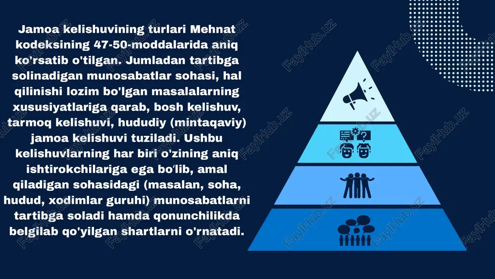 i tekshirib turiladi. tekshirish jarayonida taraflar kerakli ma'lumotlarni taqdim qilishlari shart. jamoa shartnomasi va kelishuvlari to'g'risidagi qonun hujjatlaridagi talablarni buzganlik uchun javobgarlik masalasi mehnat kodeksining 34- moddasida batafsil bayon etilgan. ushbu moddada ish beruvchining vakillari moddasida batafsil bayon etilgan. ushbu moddada ish beruvchining vakillari qanday holatlarda javobgar bo'lishlari aniq ko'rsatilgan. muhimi shundaki, ushbu moddada belgilab qo'yilgan harakatlar (harakatsizliklar) mehnat to'g'risidagi qonun hujjatlarining buzilishi deb baholanadi va qonunda nazarda tutilgan tartibda javobgarlikka tortishga asos hamda sabab bo'ladi. image1.jpeg image2.png image3.jpeg image4.png image5.svg image6.png image7.svg image8.jpeg image9.jpeg image10.png image11.svg image12.png image13.svg image14.jpeg image15.png image16.svg image17.png image18.svg image27.png image28.svg image29.jpeg image19.png image20.svg image21.png image22.svg image23.png image24.svg image25.png image26.svg image30.png image31.svg image32.png image33.svg image34.jpeg image35.png image36.svg image37.png image38.png image39.svg image40.png image41.svg image42.jpeg image43.jpeg image44.jpeg /docprops/thumbnail.jpeg