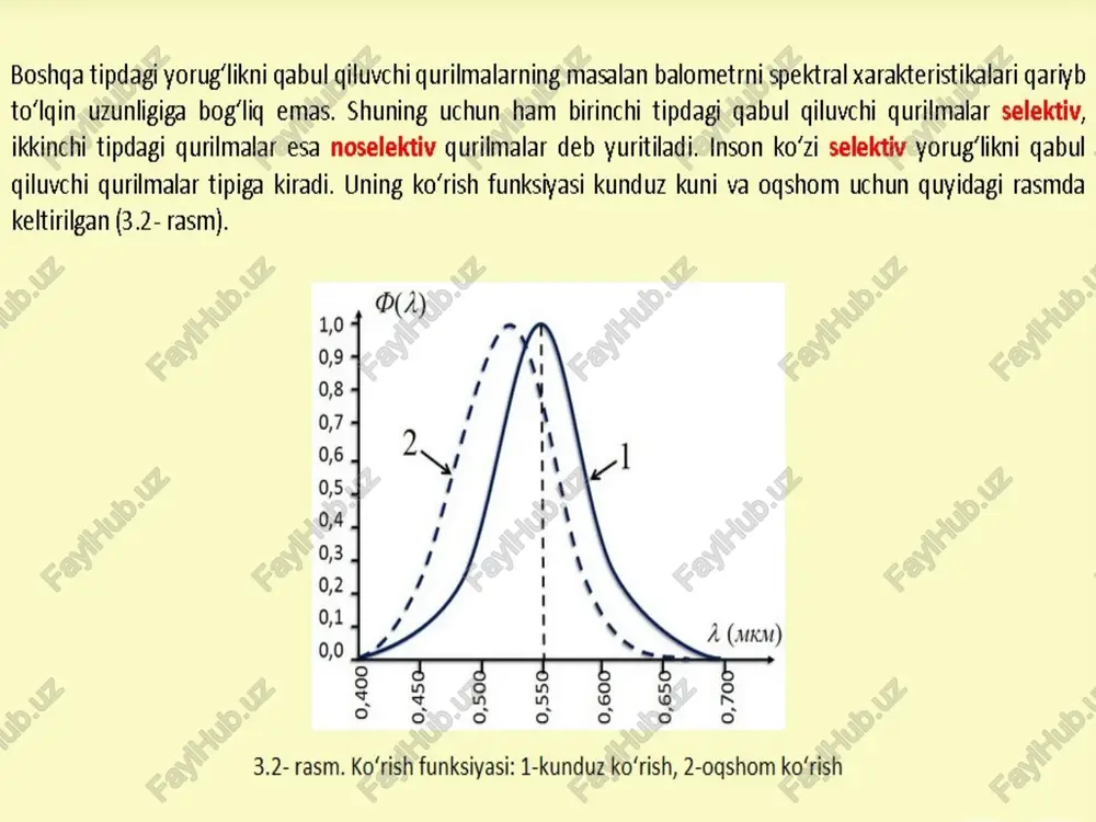 optika - Page 4