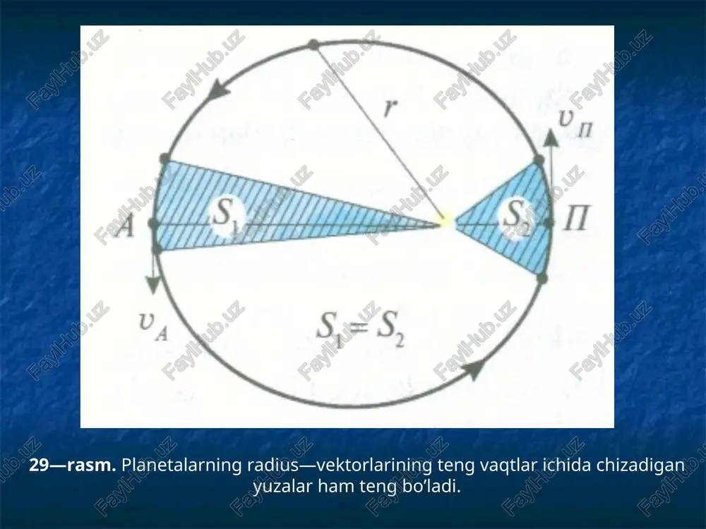 §. kepler qonunlari - Page 4