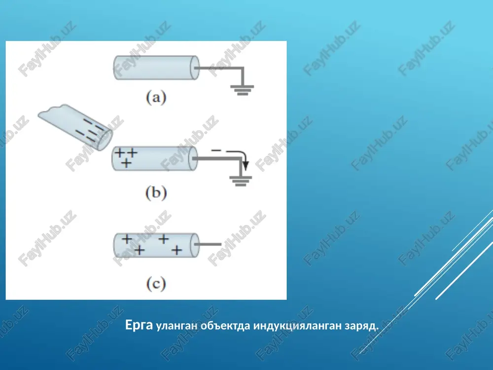 elektr zaryadi. zaryadlarning saqlanish qonuni. kulon qonuni - Page 4