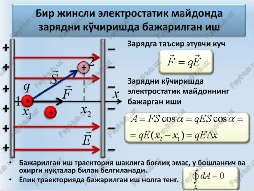 zaryadning potensila energiyasi. elektrostatik maydon potensiali - Page 4