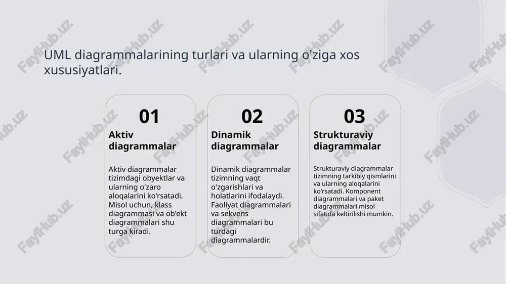 ular arxitektura va komponentlar o'rtasidagi aloqalarni aniq ko'rsatadi. uml diagrammalari turlari uml diagrammalarining turli turlari, masalan, klass diagrammalari va sekvens diagrammalari, dasturiy ta'minot dizaynida ma'lumotlar va jarayonlarni ifodalashda ishlatiladi. dizayn jarayonida uml uml diagrammalari dasturiy ta'minot dizayn jarayonini osonlashtiradi, tizim talablarini aniqlash va muammolarni hal qilishda samarali vosita sifatida xizmat qiladi. xulosa 1 uml diagrammalarining ahamiyati uml diagrammalari dasturiy ta'minotning asosiy tushuncha va aloqalarini aniq ifodalab, loyihalash jarayonini soddalashtiradi va samarali qiladi. 2 tizim modellashtirish jarayoni tizim modellashtirish jarayonida uml diagrammalari ob'ektlar va ularning o'zaro aloqalarini vizual tarzda ko'rsatib, murakkab tizimlarni tushunishga yordam beradi. 3 dizayn yaratish jarayoni uml diagrammalari dasturiy ta'minot dizaynini yaratish jarayonida muhim vosita bo'lib, arxitektura va komponentlar o'rtasidagi aloqalarni aniq ifodalaydi. foydalanilgan adabiyotlar 1. alimov, a. a. uml diagrammalari va tizim modellashtirish. o'zbekiston milliy universiteti, 2021 2. jumayev, b. uml diagrammalarni tushuntirish: nazariy va amaliy jihatlar. tashkent information technology university, 2020 3. murodov, d. uml diagrammalari …