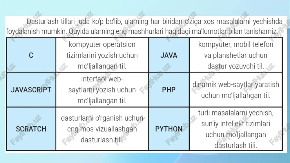 usi foydalanuvchi tomonidan kiritiladi (pi=3.14). amaliy topshiriqlar e’tiboringiz uchun rahmat! image2.jpeg image3.jpeg image4.png image5.jpg image6.jpg image1.png image7.png image8.png image9.png image10.png image11.png image12.png image13.png image14.png image15.png image16.png image17.png image18.png image19.png image20.png image21.png image22.emf image23.emf /docprops/thumbnail.jpeg