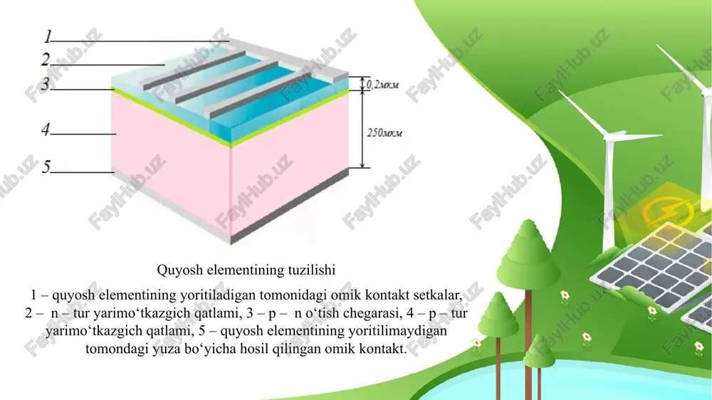 quyoshfotoelektrik qurilmalari - Page 4