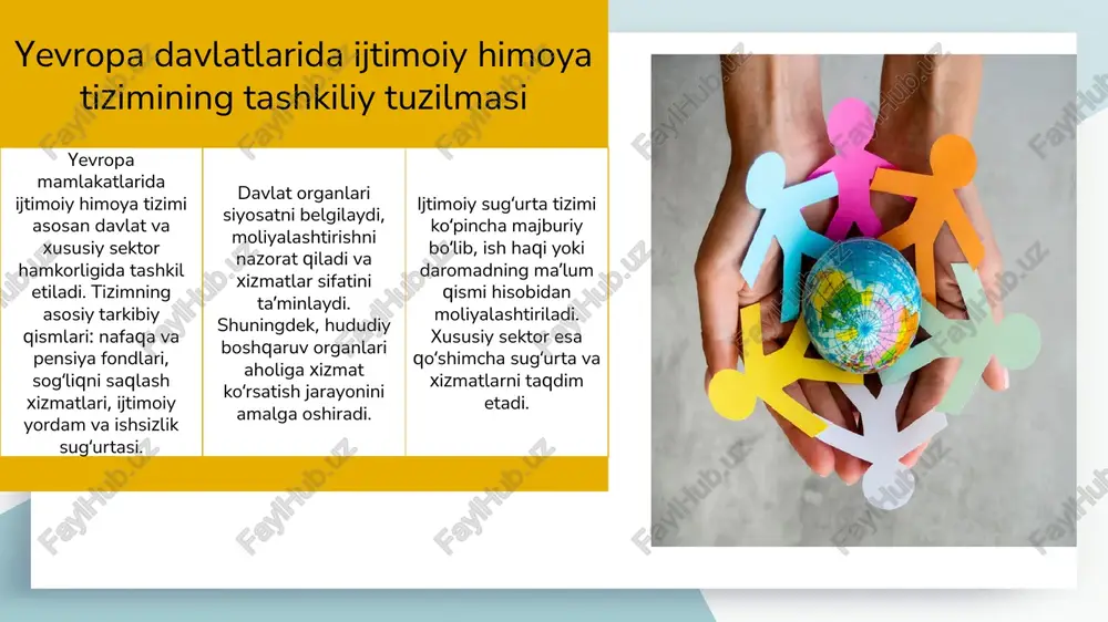 il qilish va ularga yechim topish orqali tizim samaradorligi oshiriladi. ijtimoiy adolat va barqarorlikni ta’minlashda davlat siyosatining ustuvor yo‘nalishlari davlat ijtimoiy siyosatining ustuvor yo‘nalishlari aholini teng qamrab olish, zaif qatlamlarni qo‘llab-quvvatlash va barqaror iqtisodiy o‘sishni ta’minlashdir. pensiya va nafaqa tizimlarini modernizatsiya qilish, ishsizlikni kamaytirish bo‘yicha dasturlarni kuchaytirish muhim. elektron monitoring va raqamli xizmatlar orqali adolatli taqsimot nazorat qilinadi. bandlikni ta’minlash va malaka oshirish kurslari bilan birgalikda ijtimoiy himoya samaradorligi oshiriladi. moliyalashtirish manbalarini diversifikatsiya qilish orqali tizim barqarorligi ta’minlanadi. shu yo‘nalishlar orqali o‘zbekiston ijtimoiy siyosatini xalqaro standartlarga moslashtirish mumkin. test savollari 1. yevropa mamlakatlarida ijtimoiy himoya tizimining asosiy maqsadi nima? a) aholining zaif qatlamlarini qo‘llab-quvvatlash b) davlat byudjetini oshirish c) soliq to‘lovchilar sonini kamaytirish d) xususiy kompaniyalarni rivojlantirish 2. ijtimoiy sug‘urta tizimi asosan nima orqali moliyalashtiriladi? a) xususiy donorlar b) ish haqi badallari va soliqlar c) davlat qarzi d) faqat xalqaro fondlar 3. quyidagi davlatlardan qaysi biri keng qamrovli ijtimoiy himoya …