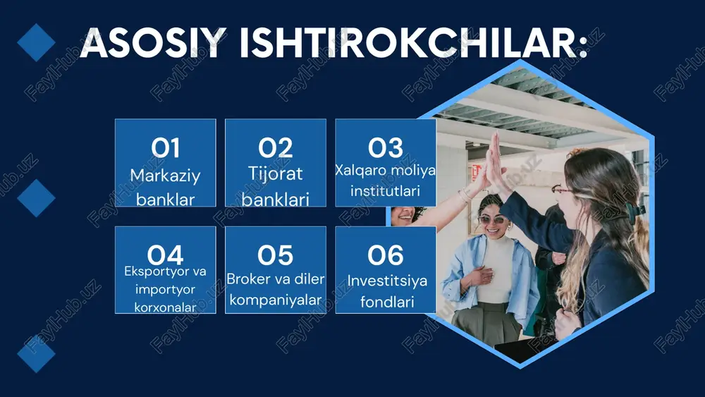 orijiy omillar: global iqtisodiy inqirozlar, geosiyosiy vaziyatlar, eksport-import aloqalari valyuta bozoriga bevosita ta’sir qiladi — bu nazoratni qiyinlashtiradi. o‘zbekistonda valyuta bozorini tartibga solish o‘zbekistonda valyuta bozorini tartibga soluvchi asosiy huquqiy va institutiv bazalar mavjud. masalan: central bank of uzbekistan (markaziy bank) valyuta zaxiralarini boshqarish, so‘m kursini barqarorlashtirish va valyuta siyosatini yuritishda asosiy organ. “valyutani tartibga solish to‘g‘risida”gi qonunlar, valyuta operatsiyalarini litsenziyalash, valyutani chetga chiqarish va chet valyutasini sotib olish bo‘yicha cheklovlar. yig‘ilishlari, intervensiyalar va bozor mexanizmlarini mustahkamlash amaliyotlari. tavsiya va takliflar bozor shaffofligini oshirish: valyuta operatsiyalari, intervensiyalar, banklar hisobotlari kengroq e’lon qilinishi kerak. qora bozor va valyuta aylanmasining qonuniy tashqariga chiqishini cheklash: qat’iy nazorat mexanizmlari va jazo-choralar. milliy bank zaxiralarini mustahkamlash va diversifikatsiya qilish: krize holatlarida tez chora ko‘rish uchun. xalqaro integratsiyani va standartlarni qabul qilish: fx global code kabi tavsiyalarga mos bo‘lgan siyosatlarni joriy etish. moliyaviy savodxonlikni oshirish: korxonalar, aholiga valuta risklari, valyuta kursi xatarlarini tushuntirish. raqamli infratuzilma va …