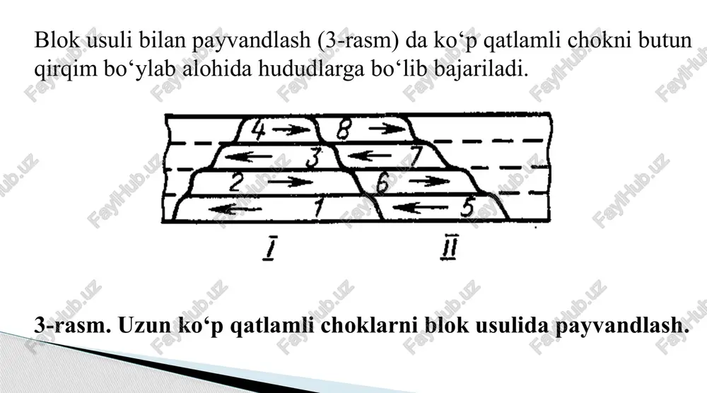 xarxilqalinlikda choklarni yo'qil payvandlash - Page 4