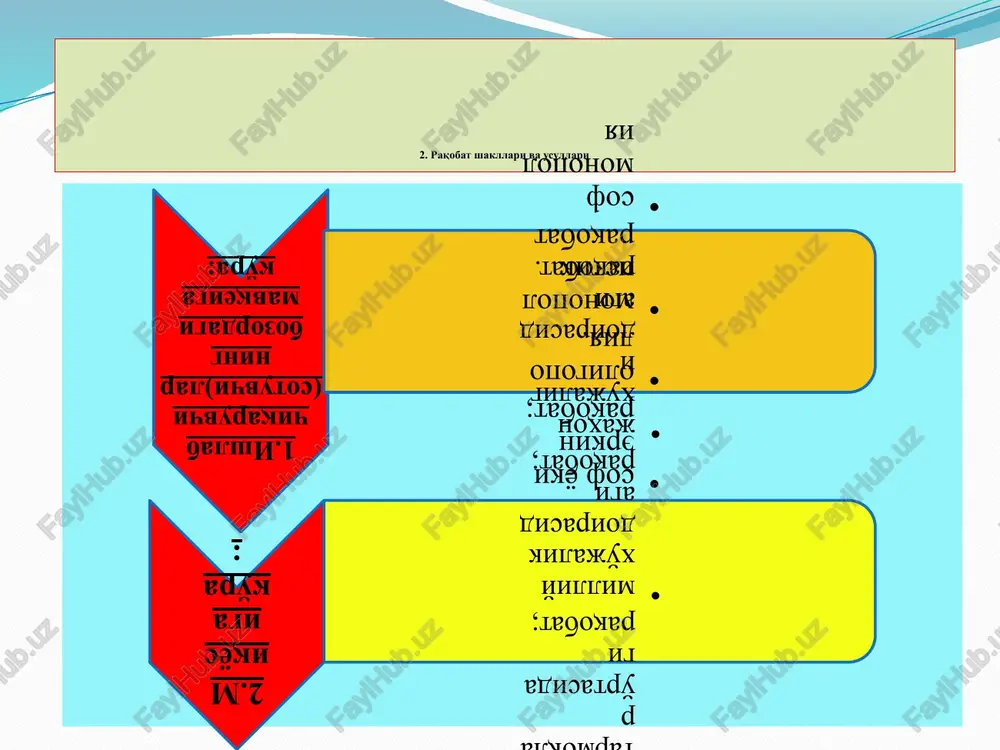 h va kapitalning to'planishi hamda korxonalarning turli yullar bilan birlashishi natijasida vujudga keladi. kartel -bir tarmoq korxonalarning ittifoqi bo'lib, uning ishtirokchilari to'liq iqtisodiy mustaqilligini saqlab qoladi, faqat ishlab chiqarish hajmi, sotish bozorlari va baholari to'g'risida kelishib oladi. sindikat- bir turdagi maxsulot ishlab chiqaruvchi korxonalar birlashmasi bo'lib, uning a'zolari ishlab chiqarish sohasida mustaqilligini saqlab qoladi, mahsulot esa sindikat mulki sifatida sotiladi. trest — ishlab chiqarish vositalari va mahsulotga birgaliqda egalik qiluvchi korxonalar guruhi bo'lib, foyda qo'shilgan kapital hajmiga qarab taqsimlandi. konsern – formal mustaqqil korxonalar ittifoqi bo'lib, uning doirasida bosh firma barcha qatnashchilar ustidan moliyaviy nazoratni tashkil qiladi. 12 4.monopoliyalarning afzalliklari va ijtimoiy –iqtisodiy oqibatlari monopoliyaning ijobiy tomonlari sifatida quyidagilarni qayd qilish mumkin: mahsuloti odatda, yuqori sifat bilan ajralib turadi; ishlab chiqarish xarajatlarini kamaytirish va resurslarni tejash imkonini beradi; ishlab chiqarishni fan-texnika taraqqiyoti yutuqlari asosida rivojlantirish uchun katta moliyaviy mablag'larga va iqtisodiy imkoniyatlarga ega bo'ladi. monopoliyaning salbiy tomoni sifatida quyidagi jixatlarni …
