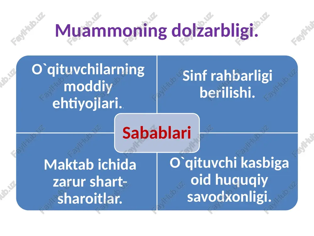 menejerlik o‘quv kursi - Page 4
