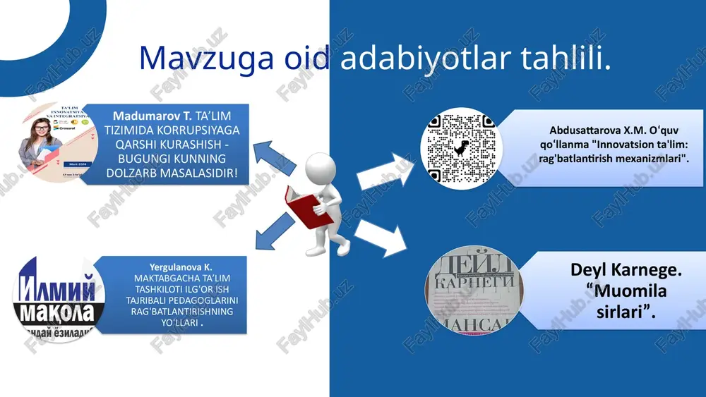 monidan olingan so’rovnomalar natijasi ota-ona, mahalla, maktab hamkorligini yo’lga qo’yishda faolligi sinfdan tashqari ishlarda faolligi baholash mezonlari t/r muammo muammoning yechimini amalga oshirish mexanizimi ma'sullar bajarish muddati natija 1 xodimlardan mavjud rag'batlantirish tizmidan qoniqish hosil qilayotganligini aniqlash. har bir o‘qituvchidan anonim tarzda savolnoma orqali tahlil qilish. maktab psixologi har oyda o‘qituvchilar tomonidan olingan savolnomalar orqali ularda norozilik kayfiyati yo‘qotiladi. 2 rag'batlantirsh jaroyonlarida xodimlarni mehnati va faoliyati shaffof baholanishi uchun maxsus platforma yaratish yaratiladigan paltformada o‘qituvchilar tomonidan erishilgan natijalar, yangiliklar, kasbiy o‘sishga erishgan yutuqlar, o‘quvchilardan olinadigan doimiy so‘rovnomalar avtomatik kiritilib boriladi. maktab direktori, maktab informatika o‘qituvchilari sentabr oyida inson omili 90% ga kamayadi. 3 yaxshi natijaga erishayotgan xodimlarni ijtimoiy tarmoqlarda yoritib borish. maktabning shaxsiy ijtimoy tarmoqlardagi sahifalari orqali maktabning rag'batlantirish platformasidan olingan ma'lumotlarni yoritish. maktab direktori, mmibdo‘ o‘quv yili davomida o‘qituvchilarning shaxsiy mamnunlik hissini oshiradi hamda ishchanlik kayfiyati paydo bo‘ladi. 4 maktabda mehnat faoliyatini olib borishda shaffof tartibni o‘rnatish, shaxsiy va …
