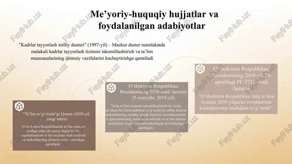 korxonalari bilan hamkorlikka ko‘proq jalb qilish. maktab rahbari, o‘ibdo‘ va texnologiya fani o‘qituvchilari 2025 o‘quv yili davomida bitiruvchilarning kamida 30-40% o‘qishni tugatgandan so‘ng ish bilan ta’minlanadi. 2 maktabda ‘‘tadbirkorlik asoslari’’fanini o‘rganish uchun ajratilgan soatlar yetarli emas tadbirkorlik asoslari fanini mukammal o‘rganish uchun maktabda “yosh tadbirkorlar” to‘garagini tashkil etish. maktab rahbari, mmibdo‘, tadbirkorlik asoslari fani o‘qituvchisi, va maktab psixologi 2025 o‘quv yili boshidan yosh tadbirkorlar soni 20-30%ga oshadi, o‘quvchilar o‘z biznes loyihalarini ishga tushirish imkoniyatiga ega bo‘ladilar. 3 maktabda amaliy bilim berish tizimini yanada takomillashtirish o‘quv jarayonida amaliyotni kuchaytirish. maktab rahbariyati, barcha fan o‘qituvchilari 2025 o‘quv yili davomida bosqichma-bosqich bitiruvchilarning kamida 50% kasbiy malakaga ega bo‘lib, mehnat bozori talablariga moslashadi. chora-tadbirlar rejasi e’tiboringiz uchun rahmat!!! ta’lim –bu kelajakka qo‘yilgan eng katta sarmoya, tadbirkorlik esa uning mevasidir. +998 91 919 19 94 toxirova@gmail.com image2.png image4.jpeg image5.jpg image3.png image6.jpeg image7.png image8.png image9.png image10.jpeg image1.png /docprops/thumbnail.jpeg
