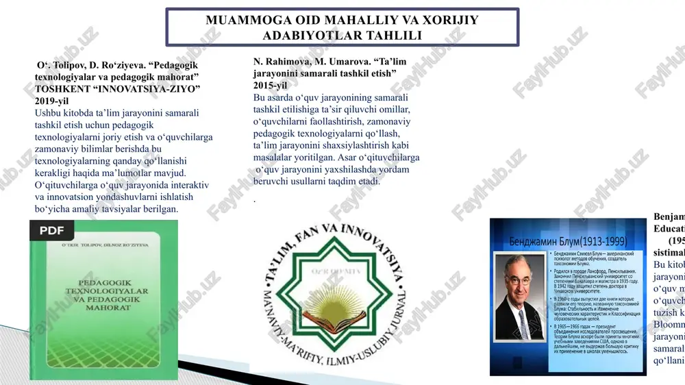‘rtasida muntazam fikr almashish. chora-tadbirlar rejasi muammo muammoning yechimini amalga oshirish mexanizmi mas’ullar muddati natija 1 maktabda o‘quv jarayonini samarali rejalashtirilmaganligi hamda tashkil etilmaganligi 1. o‘quv rejalarini qisqa va uzoq muddatli maqsadlar asosida tuzish. 2. darsning maqsadlari va o‘quv dasturini aniqlab olish. 3. darslarni rejalashtirishda vaqtni to‘g‘ri taqsimlash hamda har bir darsni samarali o‘tkazish uchun zarur vositalarni va metodlarni belgilash. 4. o‘quvchilarning hozirgi darajadagi bilimlari va ko‘nikmalarini tahlil qilish. maktab direktori, o‘ibdo‘, metod birlashma raxbarlari o‘quv yili davomida o‘quvchilarning bilim olish jarayoni yaxshilanib, o‘qituvchilarni samarali ishlashga rag‘batlantiradi. 2 maktabda zamonaviy pedagogik texnologiyalarni joriy etilmaganligi 1. zamonaviy texnologiyalarni o‘qitish jarayoniga integratsiya qilish. 2. maktabda zamonaviy texnologiyalarni joriy etish uchun zarur infratuzilmani yaratish. 3. o‘quvchilarga o‘rganishni qiziqarli va raqobatbardosh qilish uchun turli o‘yinlar o‘tkazish hamda ularni doimiy rag‘batlantirib borish. (vm ning 343-243 sonli qarori asosida) maktab direktori, o‘ibdo‘, metod birlashma raxbarlari, kuzatuv kengashi o‘quv yili davomida o‘quv jarayonida o‘quvchilarga darslar va faoliyatlar …