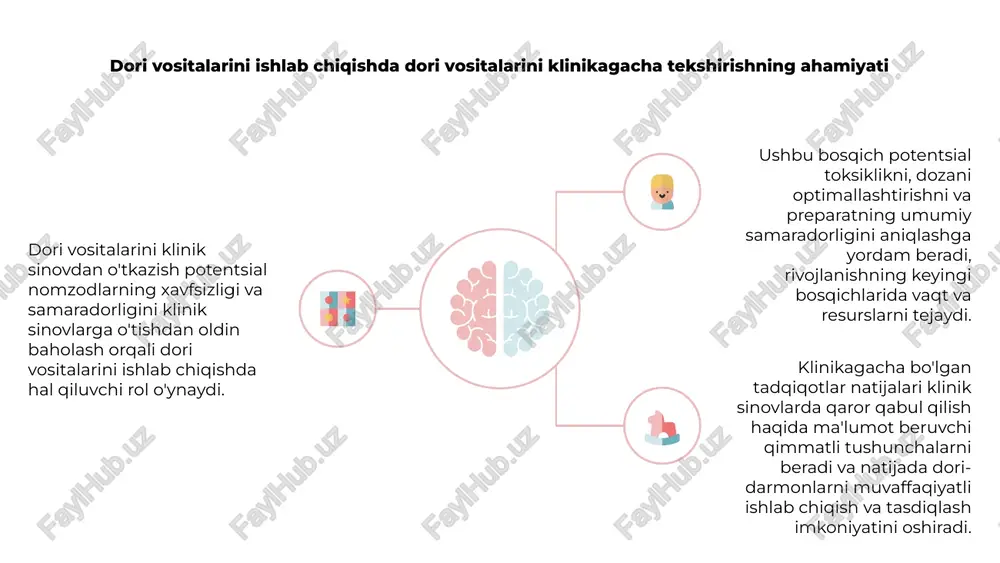 tsevtika kompaniyalari va ilmiy-tadqiqot institutlari preparatning preparatini tezlashtirish, xarajatlarni kamaytirish, xarajatlarni kamaytirish va yangi dorilarni yangi nomzodlarning muvaffaqiyat stavkasini oshirishlari mumkin. bu dunyo bo'ylab bemorlarga xavfsizroq va yanada samarali davolash-ga tezroq kirish huquqini keltiradi. e'tiboringiz uchun rahmat
