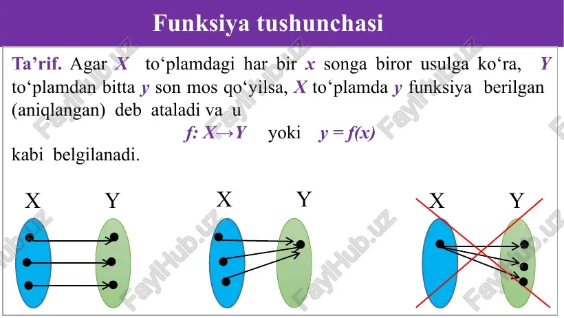 chiziqlitengsizliklarni grafik usulda yechish - Page 4